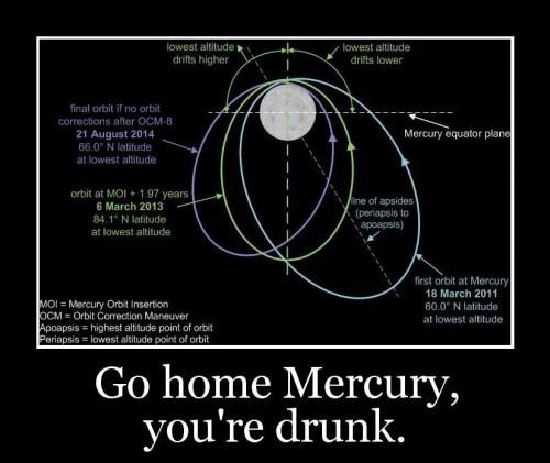 Hello Mercury Retrograde